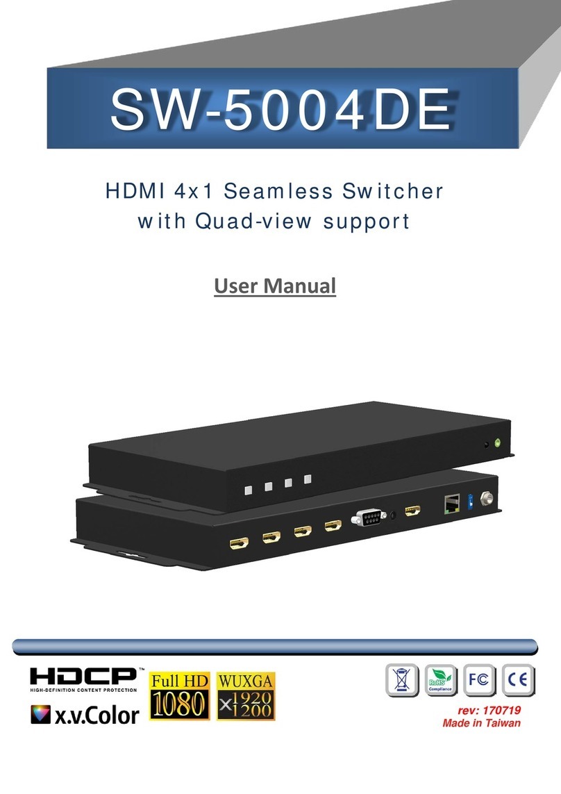 GoMax Electronics SW-5004DE user manual GoMax Electronics SW-5004DE user manual