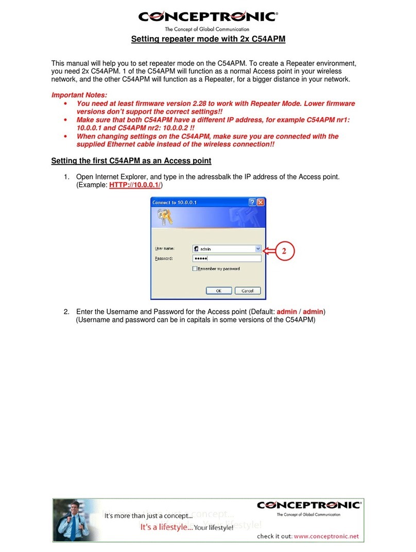Conceptronic C54APM User manual