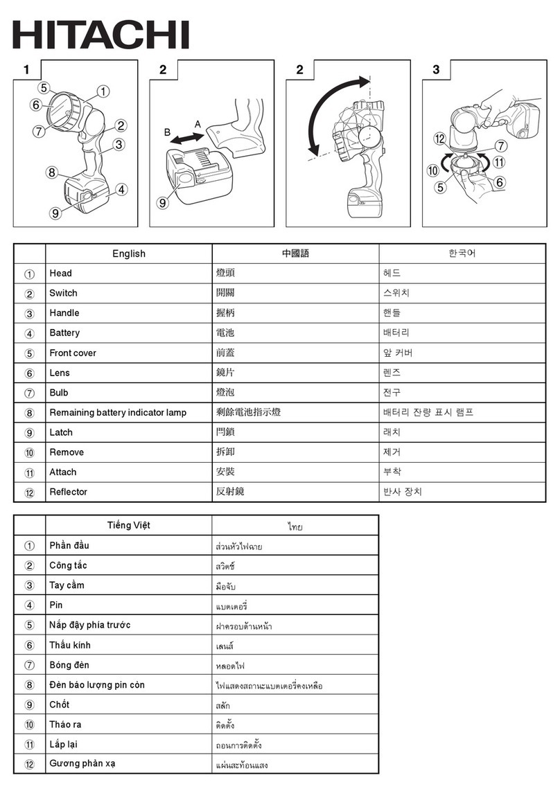 Hitachi UB18DAL User manual