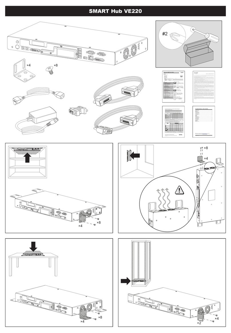 SMART VE220 Configuration guide