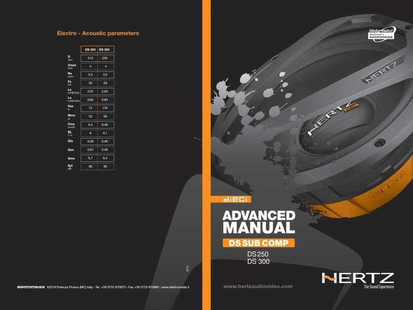 Hertz Dieci Series Advanced manual