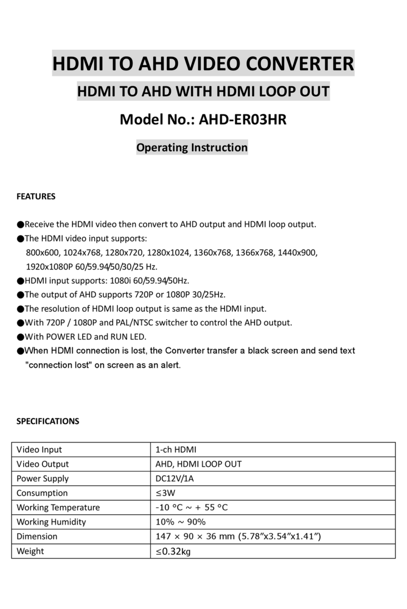 Beneston AHD-ER03HR Operating	 instruction