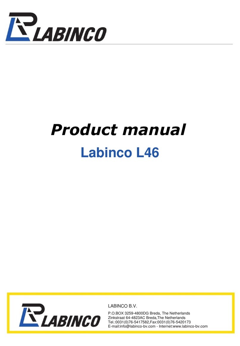 Labinco L46 product manual