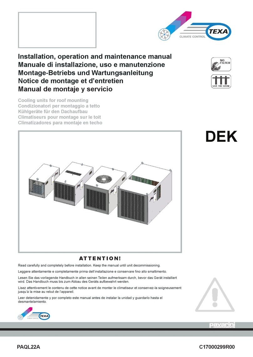 TEXA DEK Series User manual