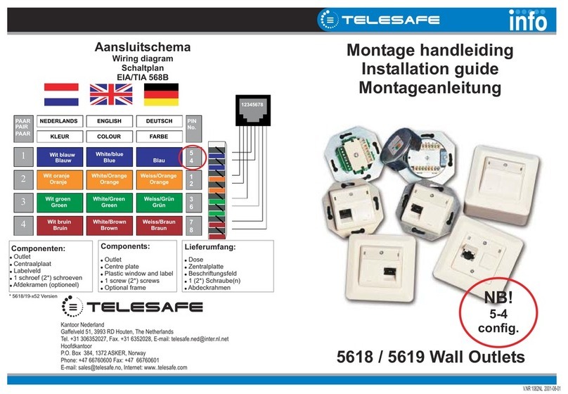 Telesafe 5618 User manual