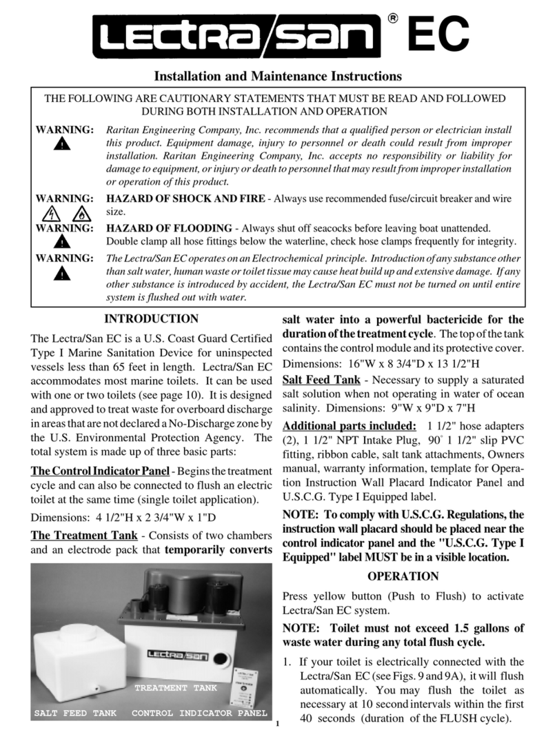 LECTRA SAN EC Installation and maintenance instructions