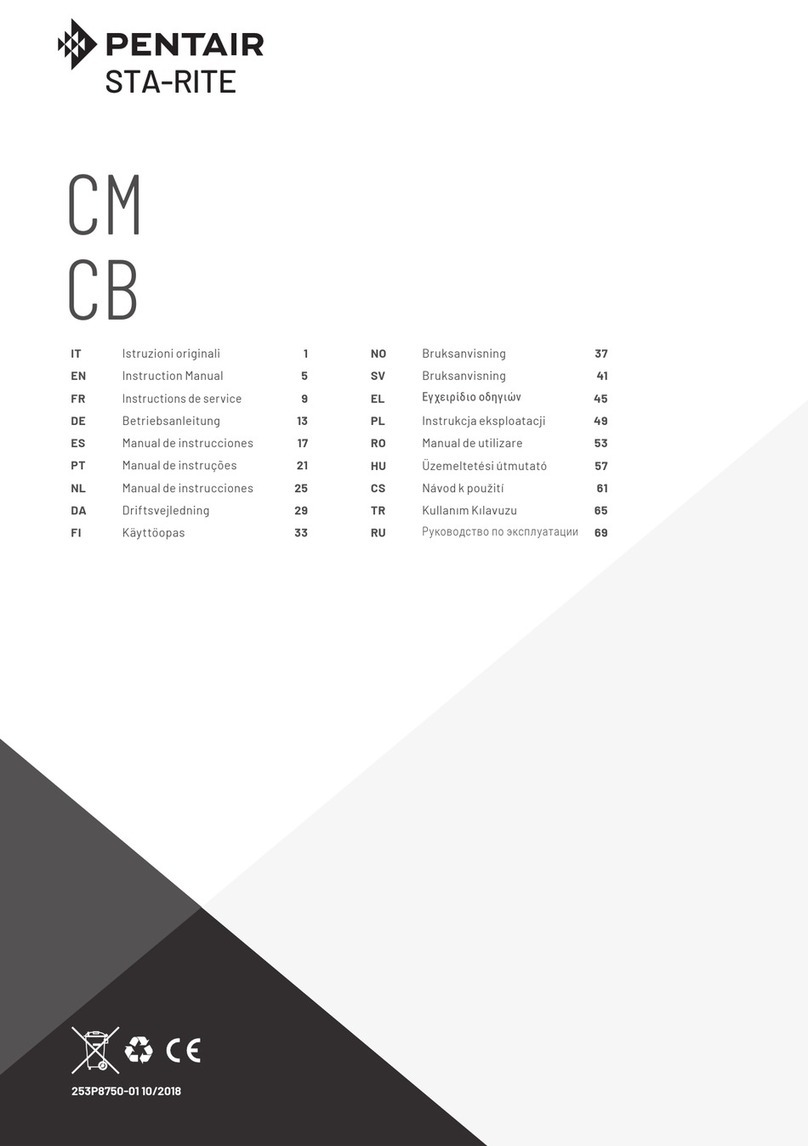 Pentair STA-RITE CM Series instruction manual