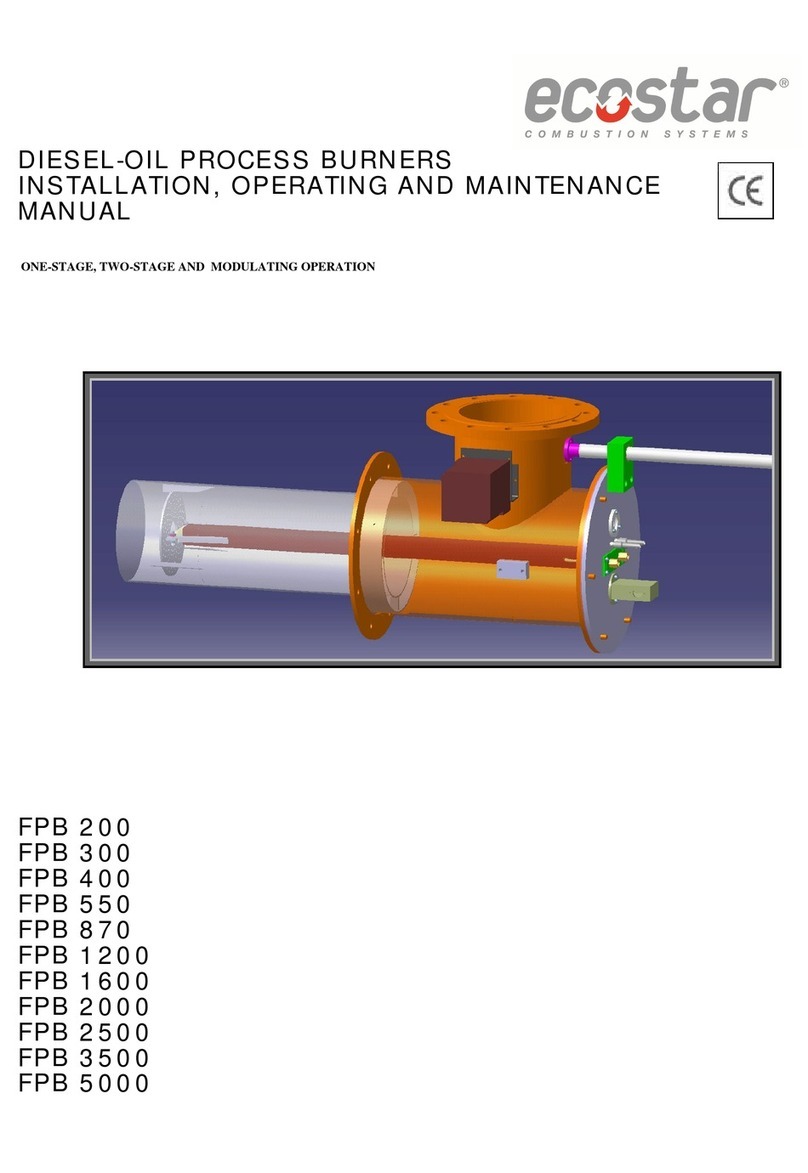 ECOSTAR PB 200 Installation guide ECOSTAR PB 200 Installation guide