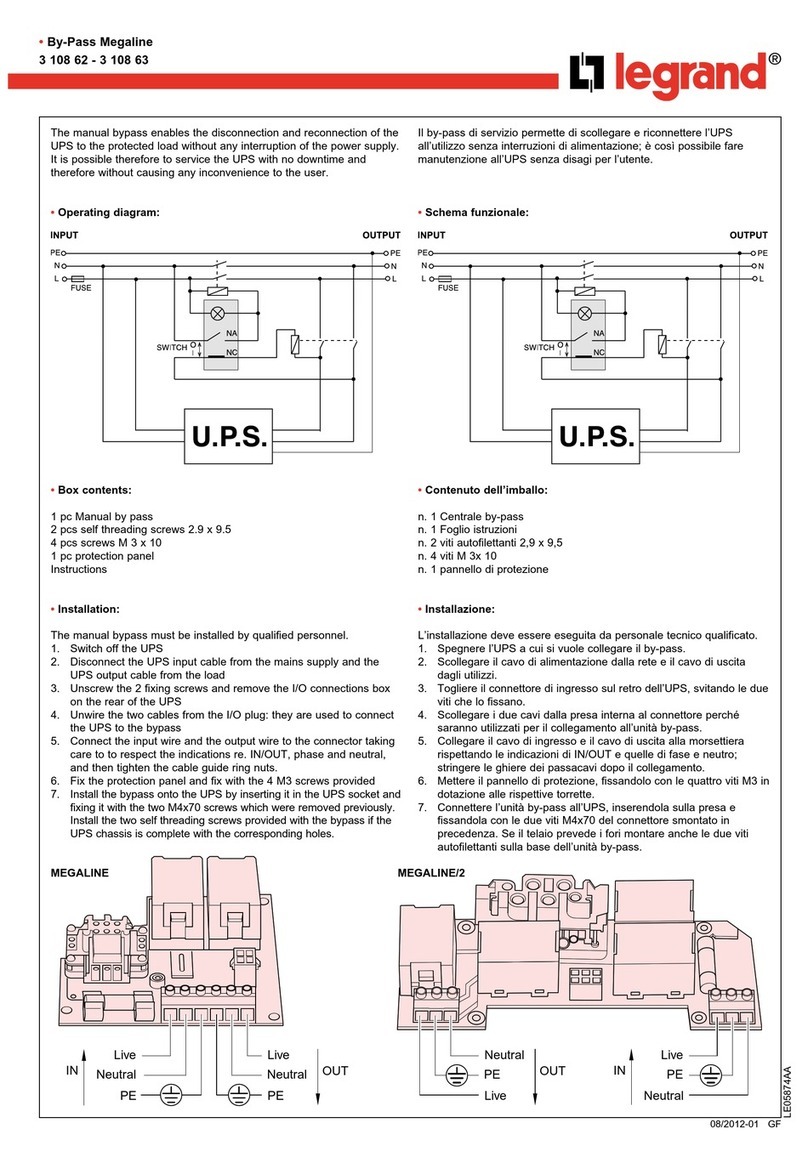 LEGRAND Megaline Series User manual
