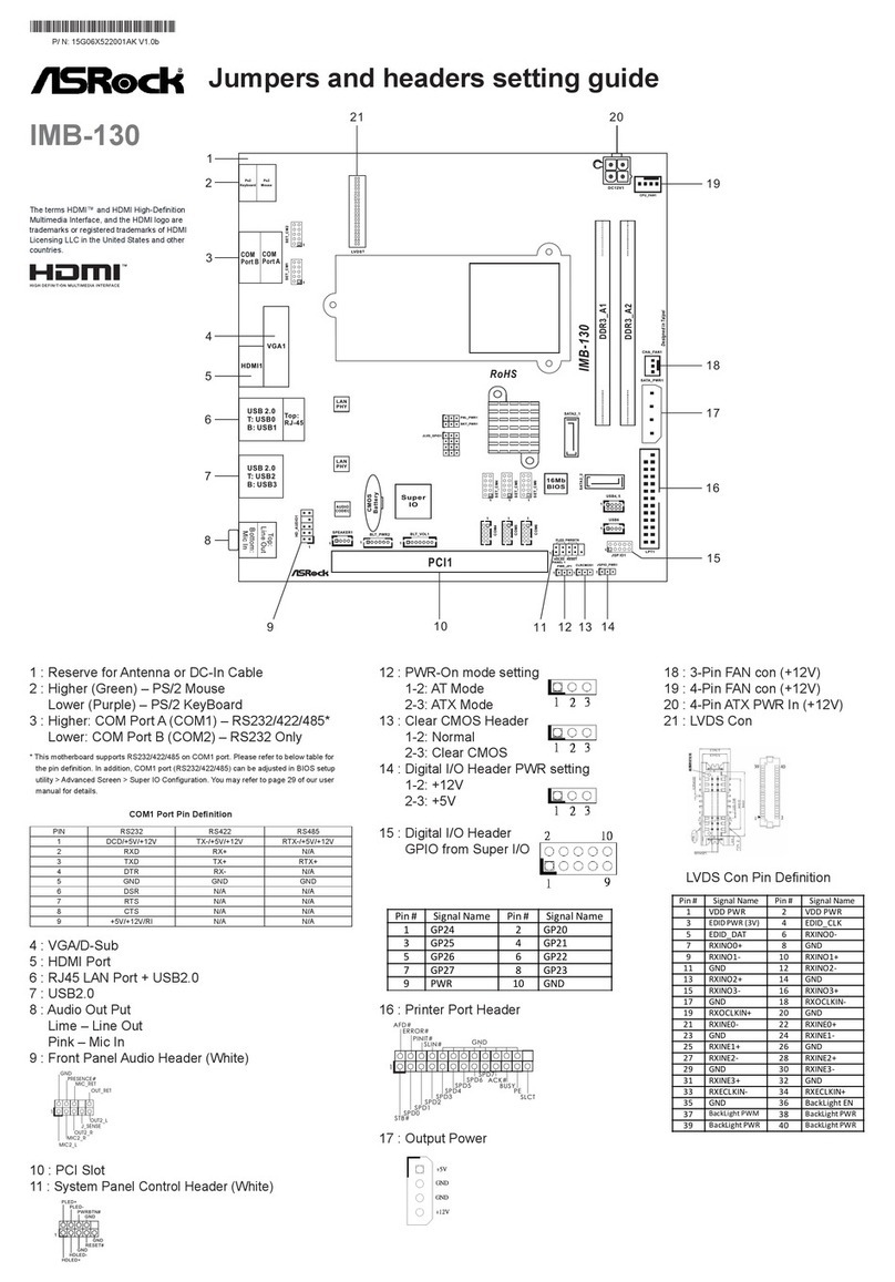 ASROCK IMB-130 Jumpers and headers setting guide