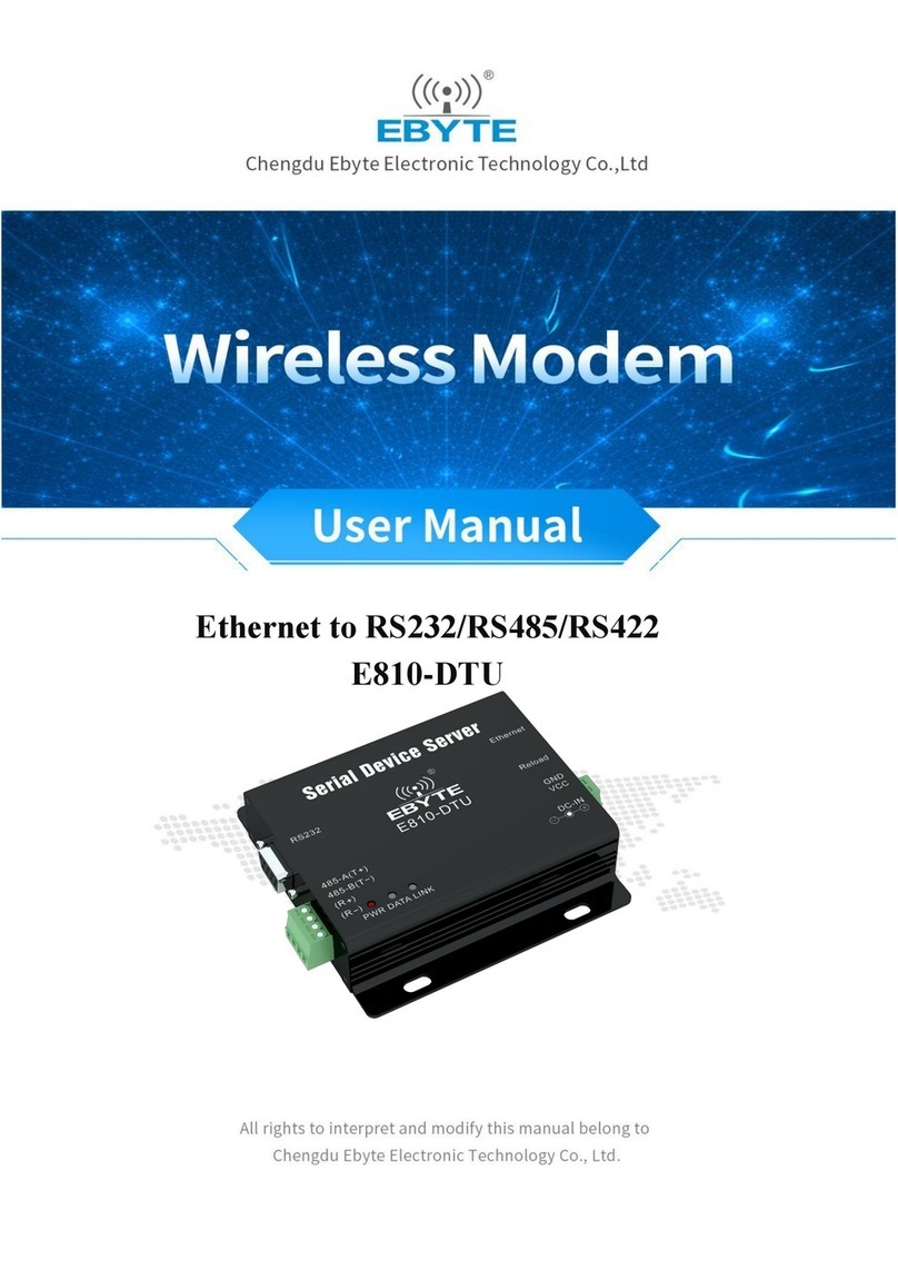 Ebyte E810-DTU user manual