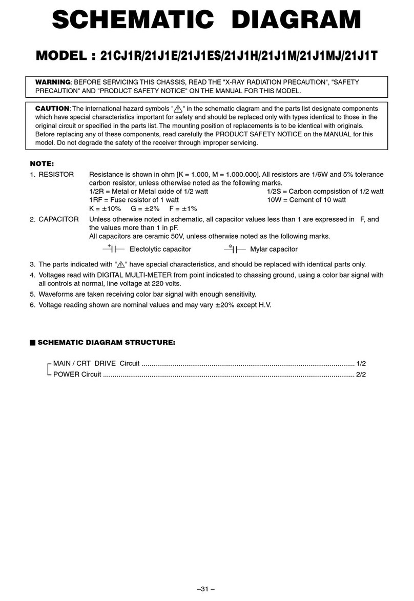 Toshiba 21CJ1R Quick start guide