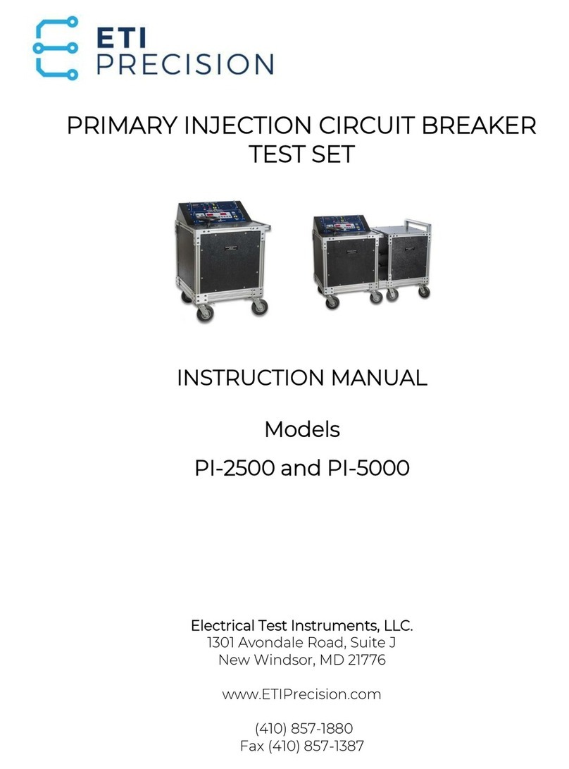 ETI PI-2500 User manual