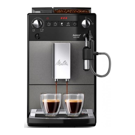 Melitta Avanza User manual