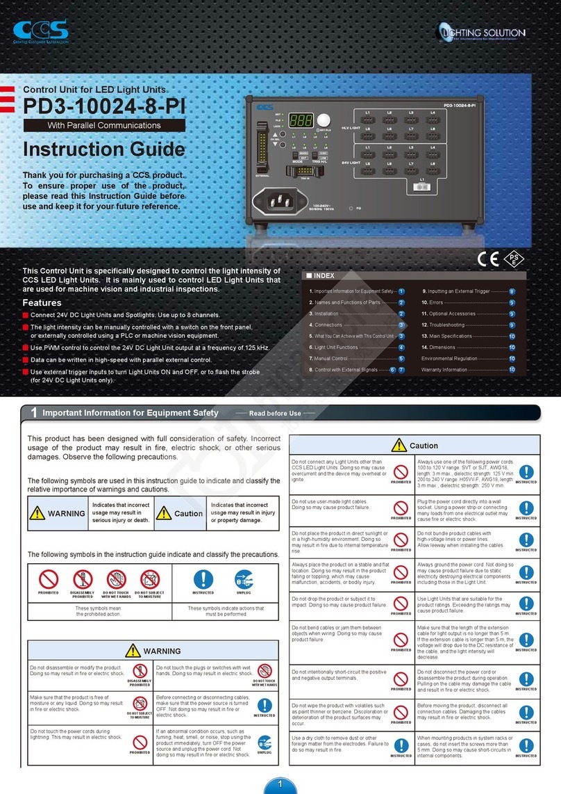 CCS PD3-10024-8-PI Instruction guide