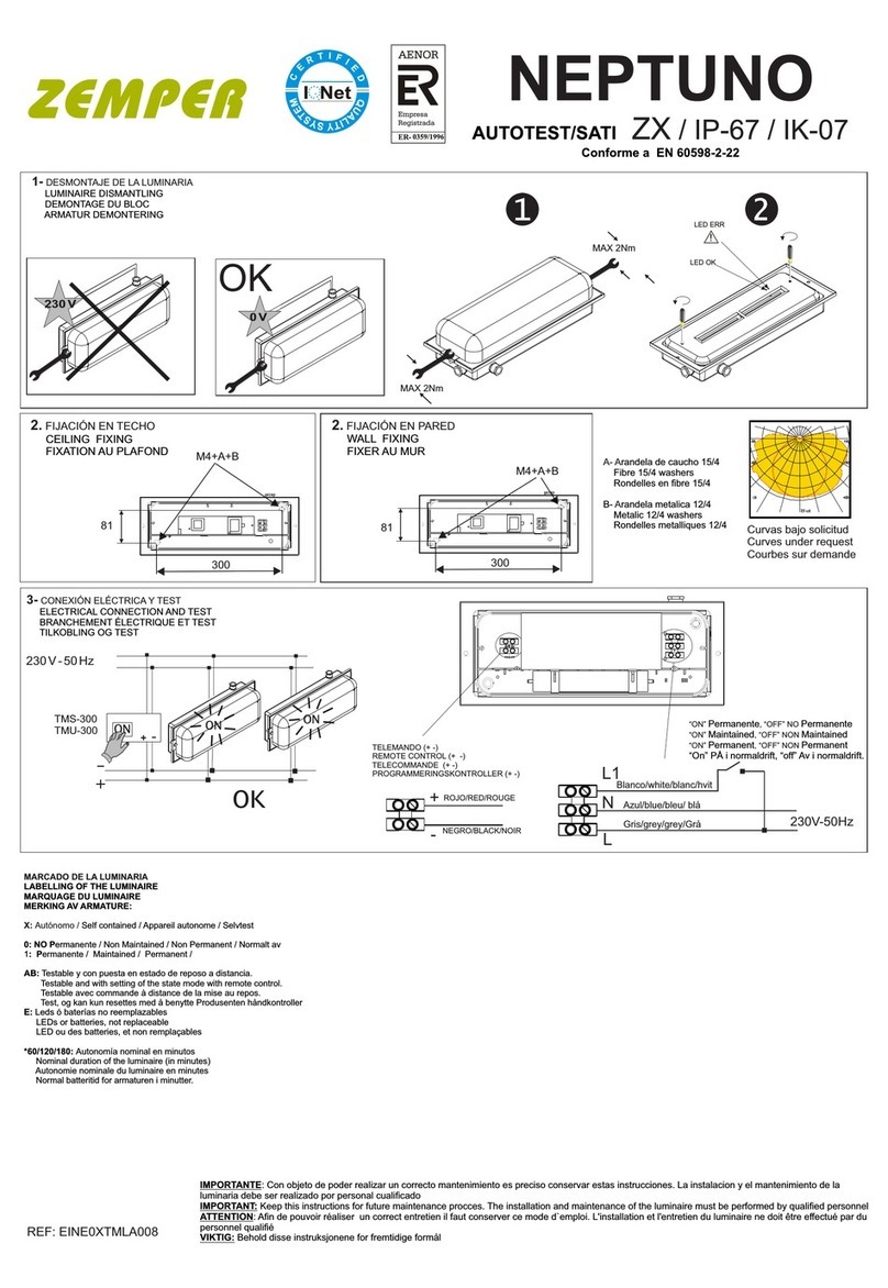 Zemper NEPTUNO User manual