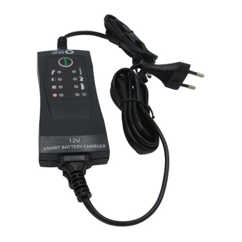 RND 305-00019 User manual