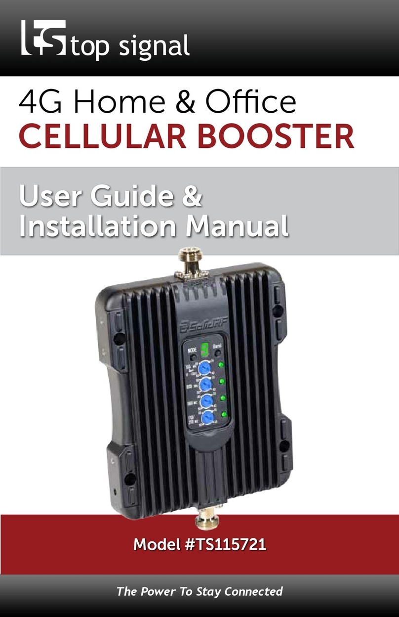 Top Signal TS115721 User guide & installation manual