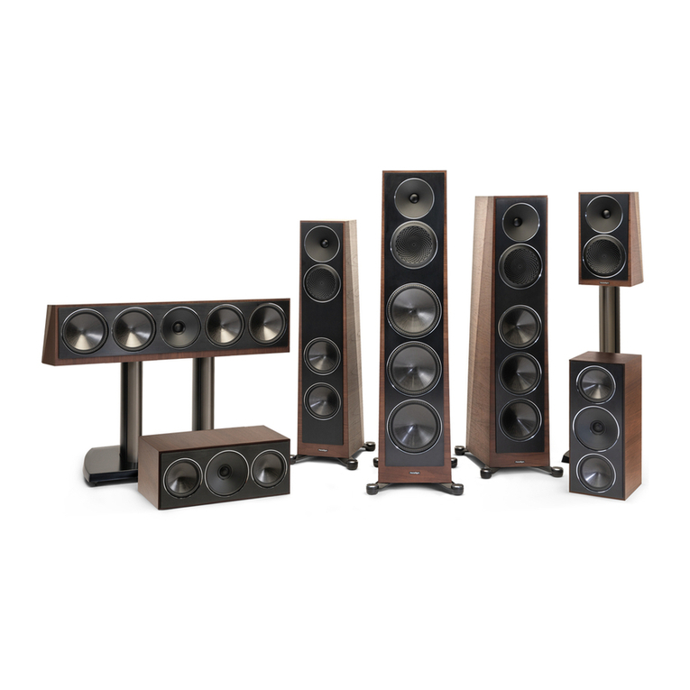 Paradigm PREMIUM WIRELESS Series Setup guide