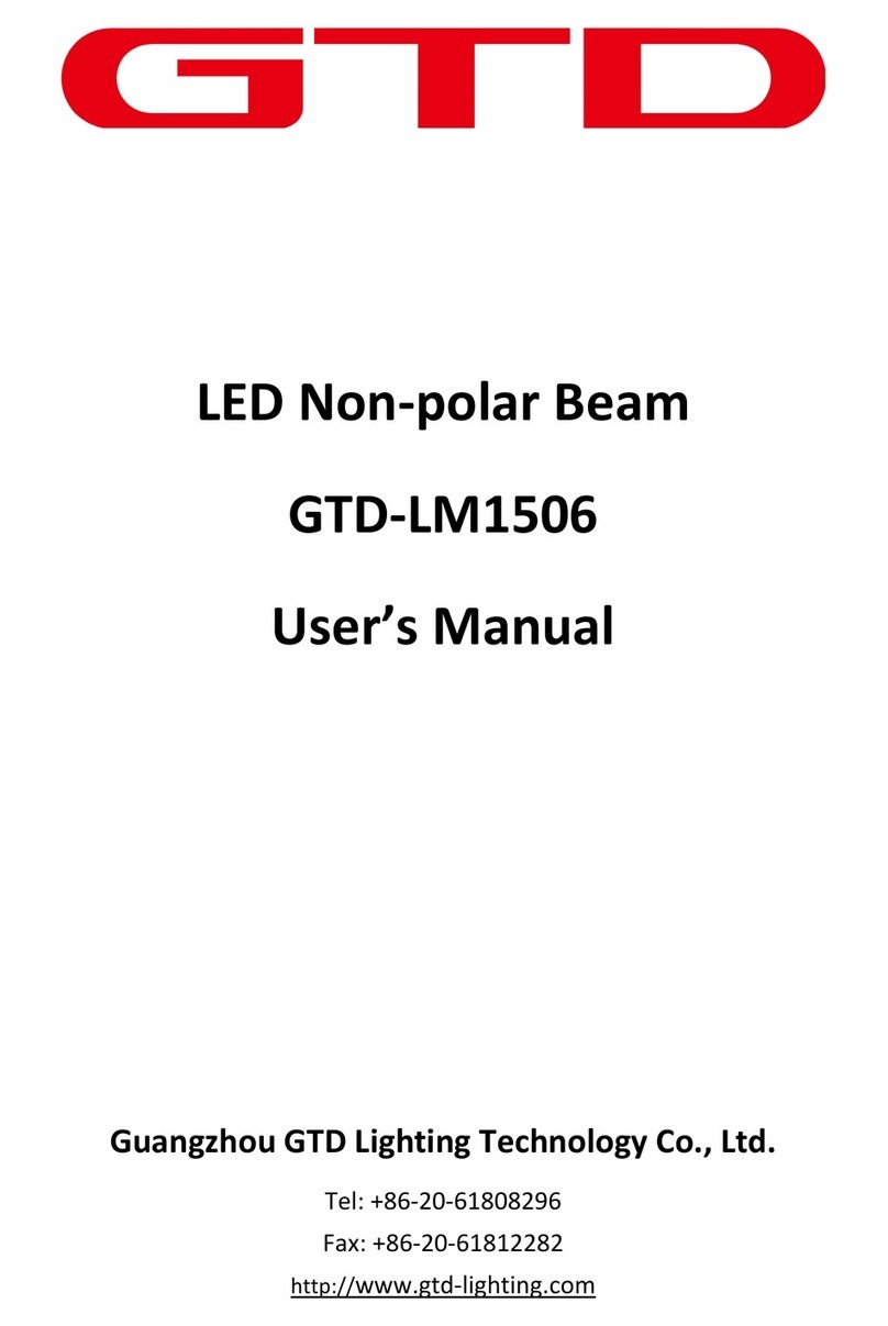 GTD GTD-LM1506 user manual