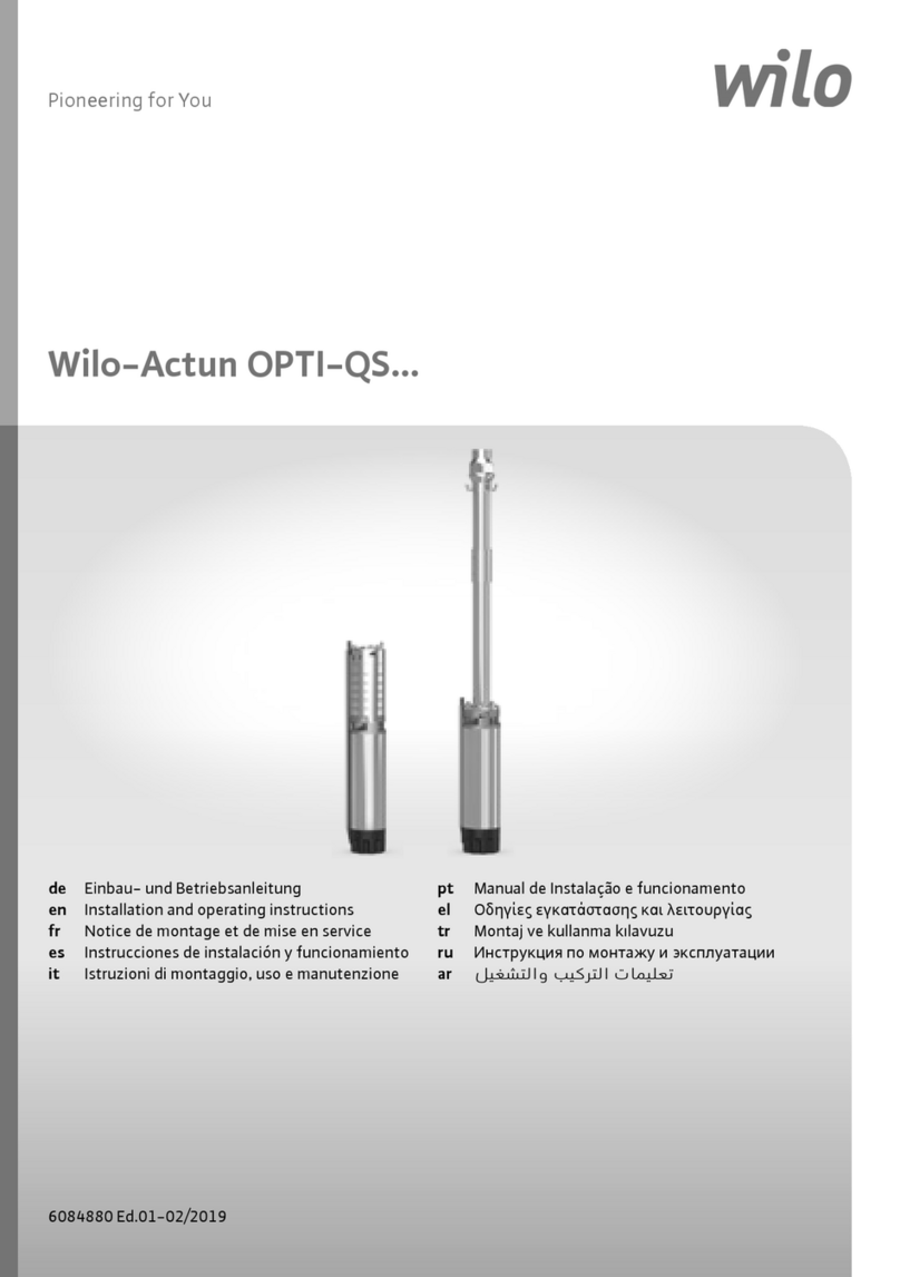Wilo Actun OPTI-QS Series User manual