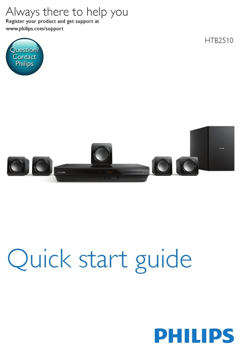 Philips HTB2510 quick start guide