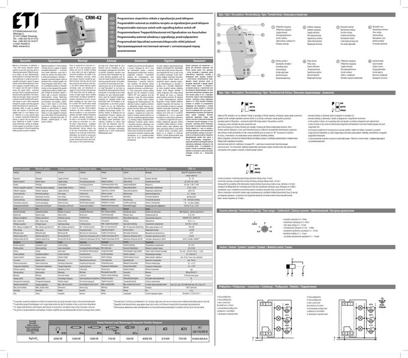 ETI CRM-42 Instructions for use