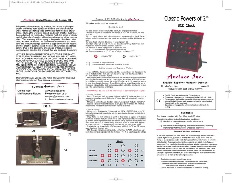 Anelace Classic Powers of 2 User manual
