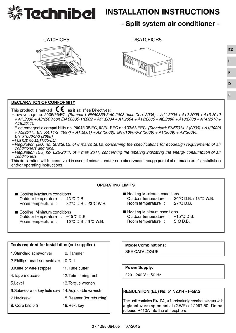 Technibel CA10FICR5 User manual