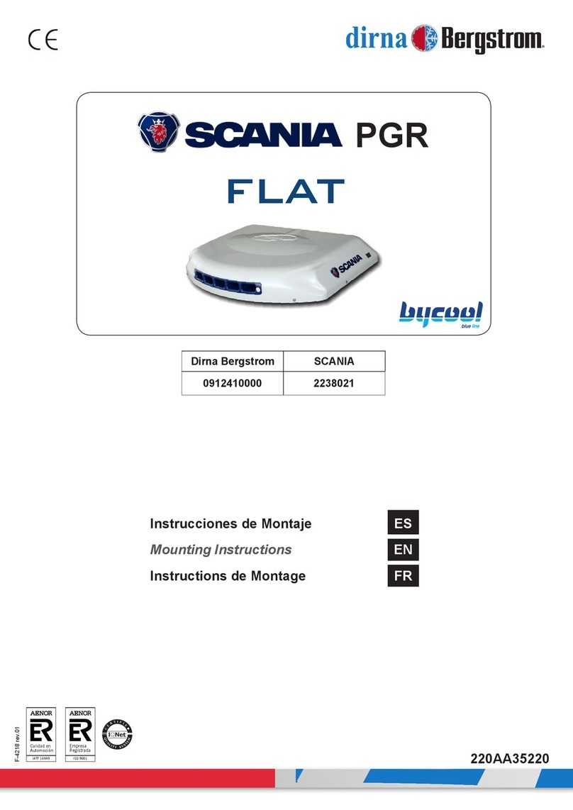 dirna Bergstrom bycool blue Series User manual