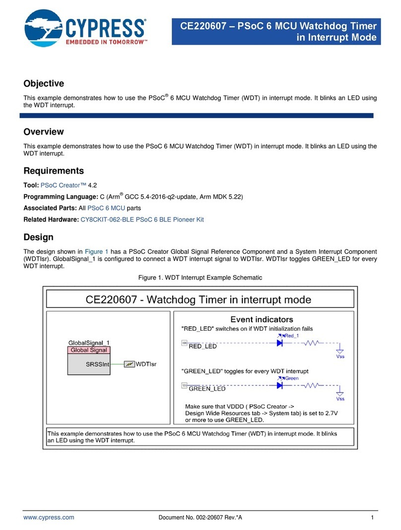 Cypress PSoC 6 MCU Installation guide