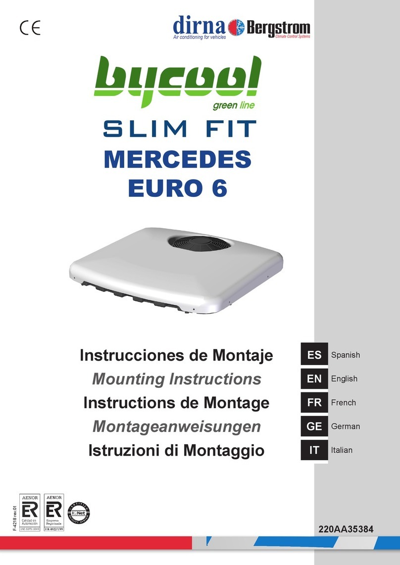 dirna Bergstrom bycool green SLIM FIT Series User manual