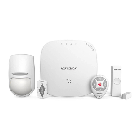 HIK VISION AX DS-PW32-H Series User manual
