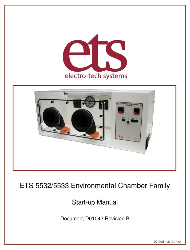 ETS 5532 Startup manual ETS 5532 Startup manual