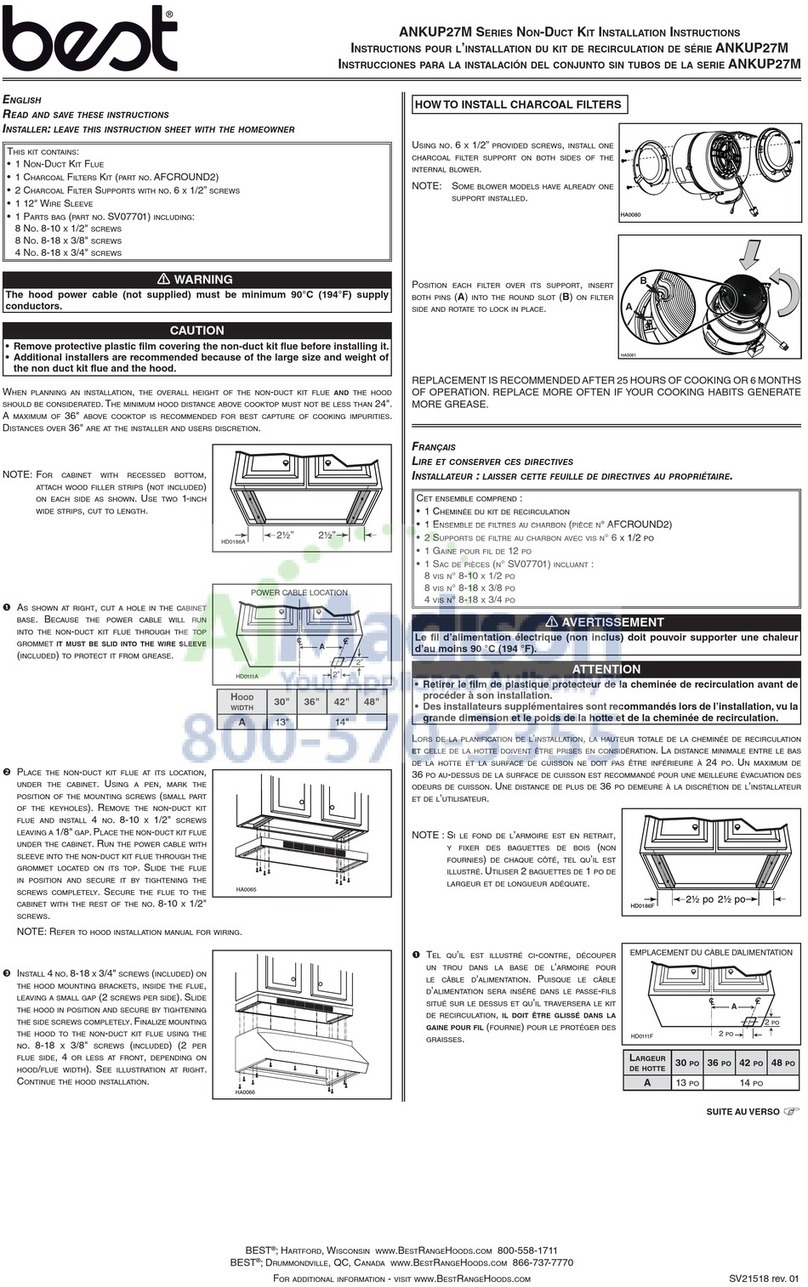 Best ANKUP27M Series User manual