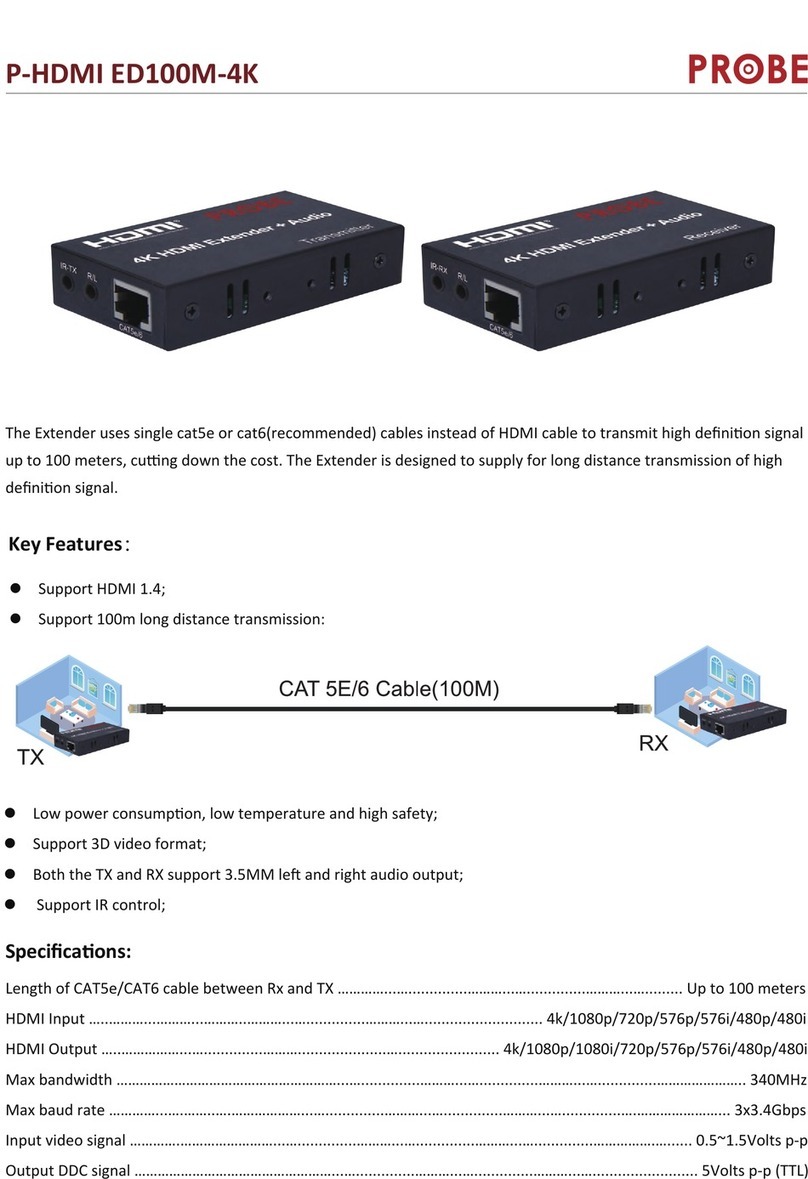 Probe P-HDMI ED100M-4K quick guide