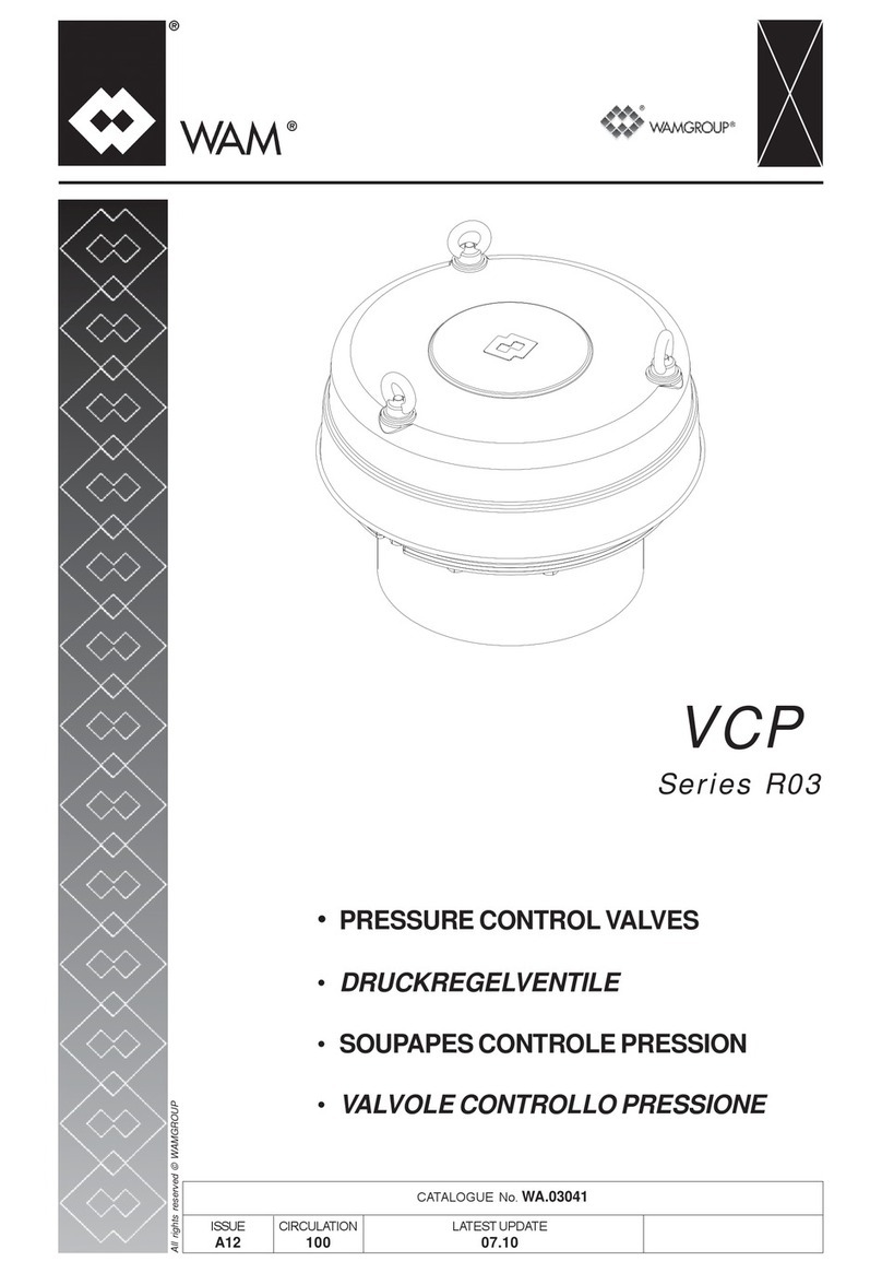 WAMGROUP VCP R03 Series manual