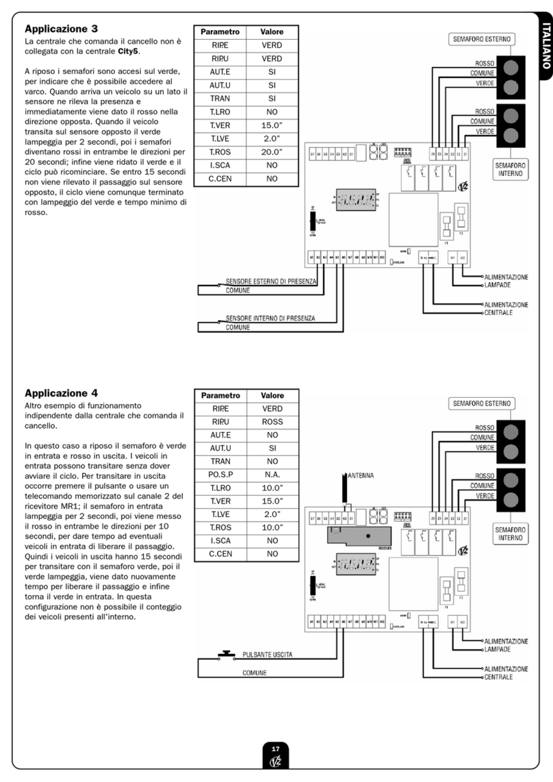 V2 ELETTRONICA City5 instruction manual
