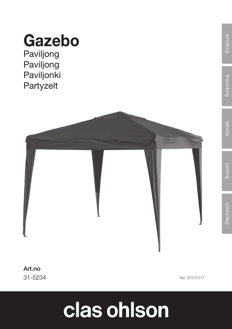 Clas Ohlson 31-5234 User manual