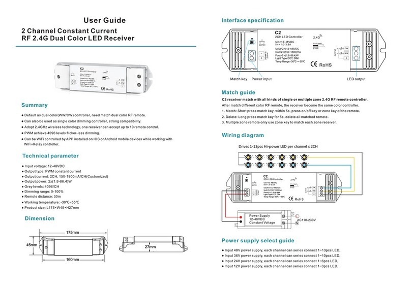 SKYDANCE C2 user guide