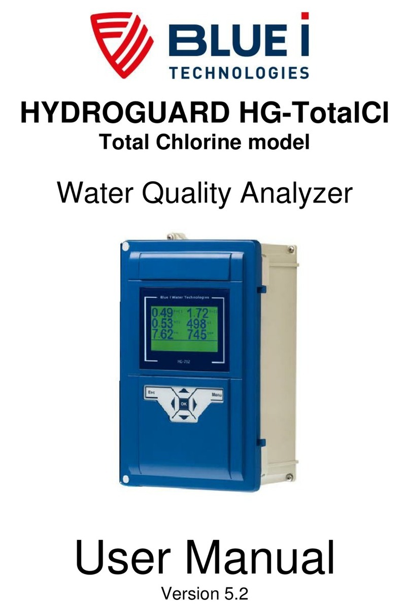 Blue I HYDROGUARD HG-702 user manual