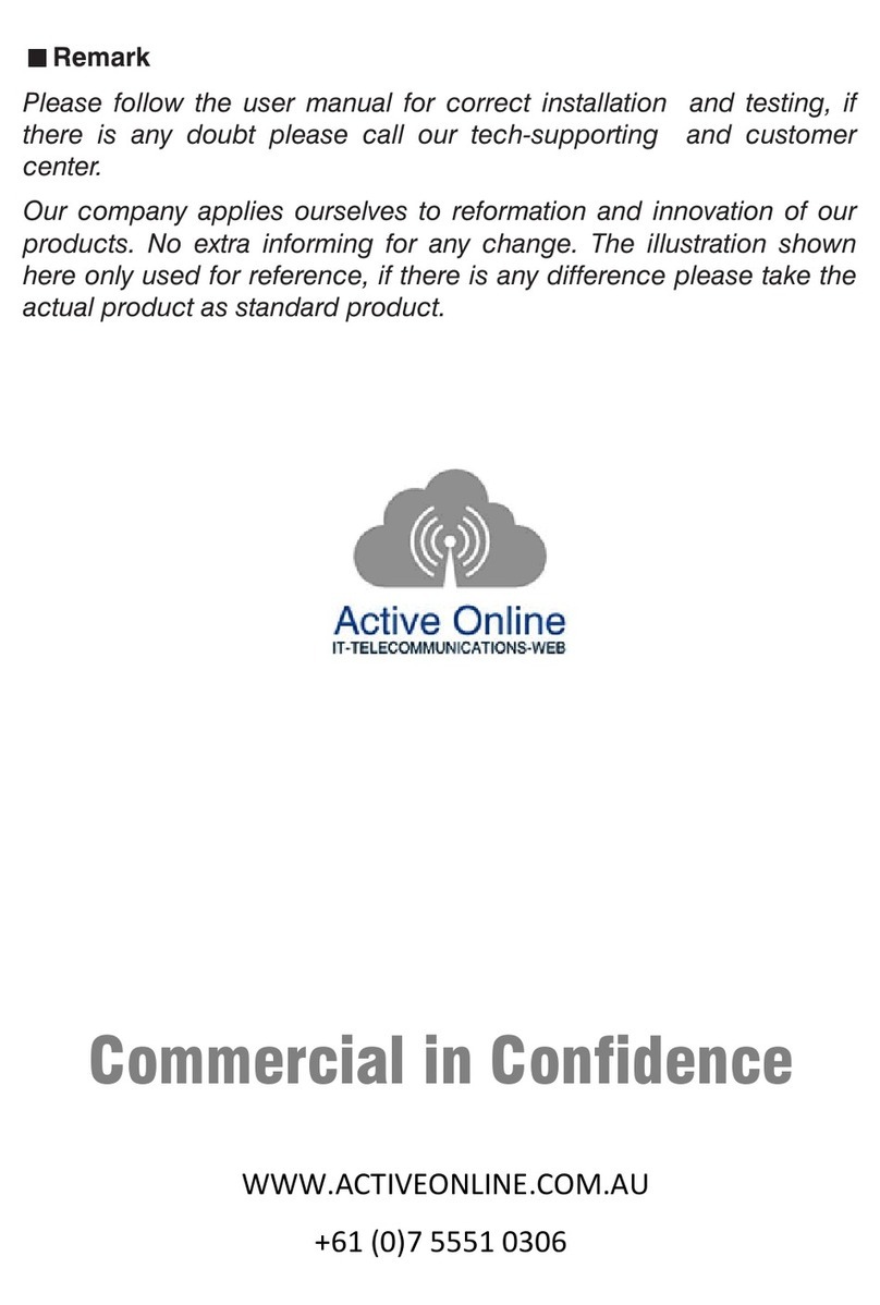 Active Online D-A1 User manual