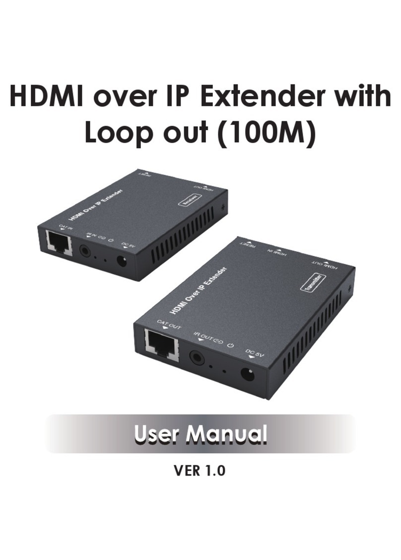 C4i HDV-E5100 user manual