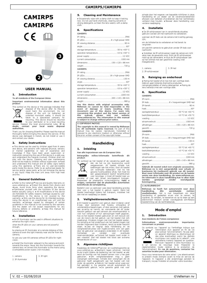 Velleman CAMIRP5 user manual