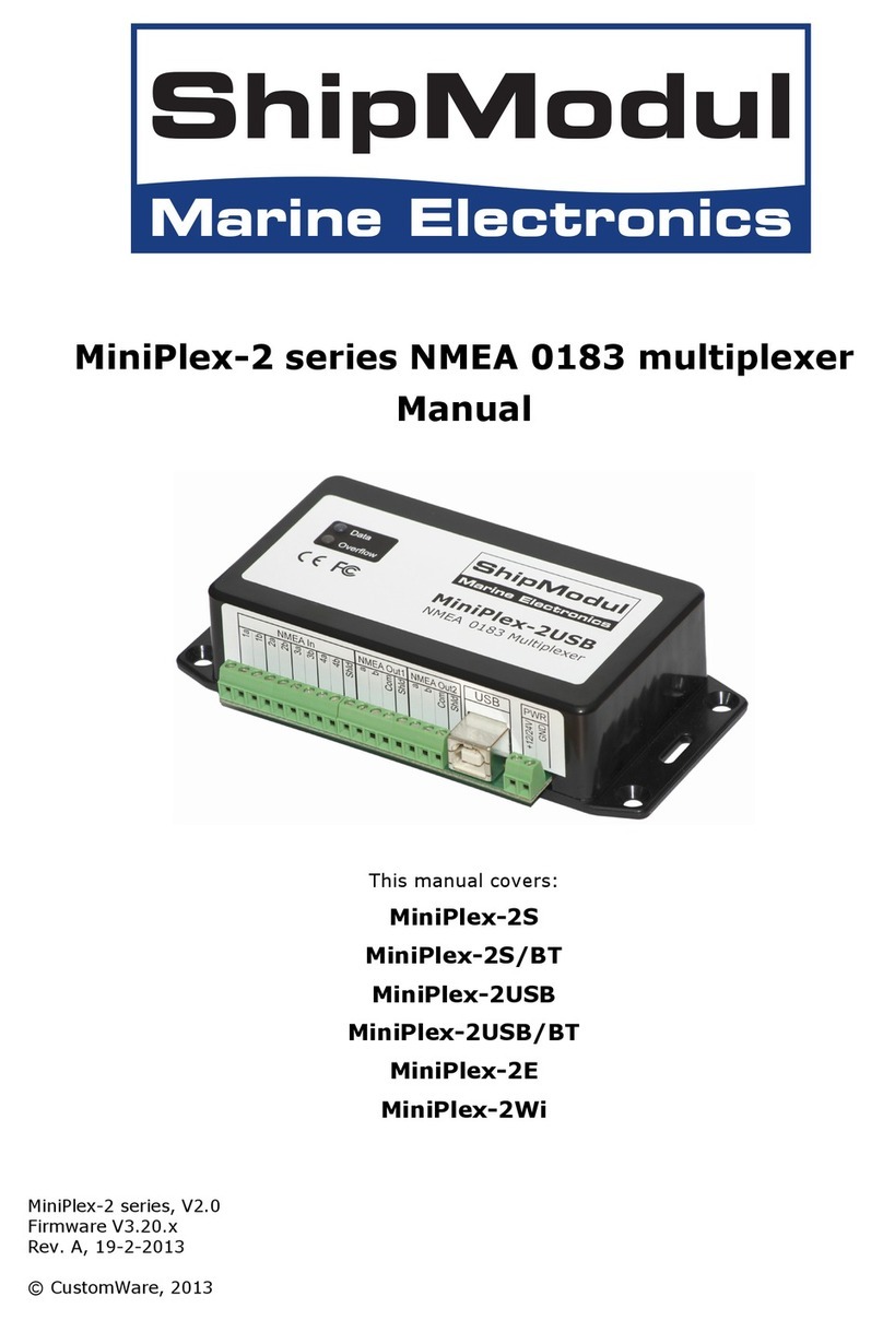 ShipModul MiniPlex-2 Series User manual