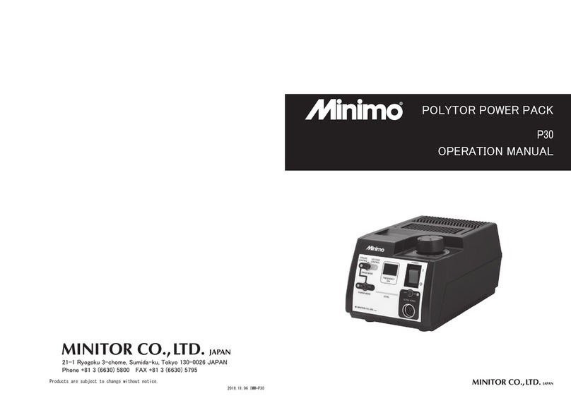 MINIMO ONE Series User manual