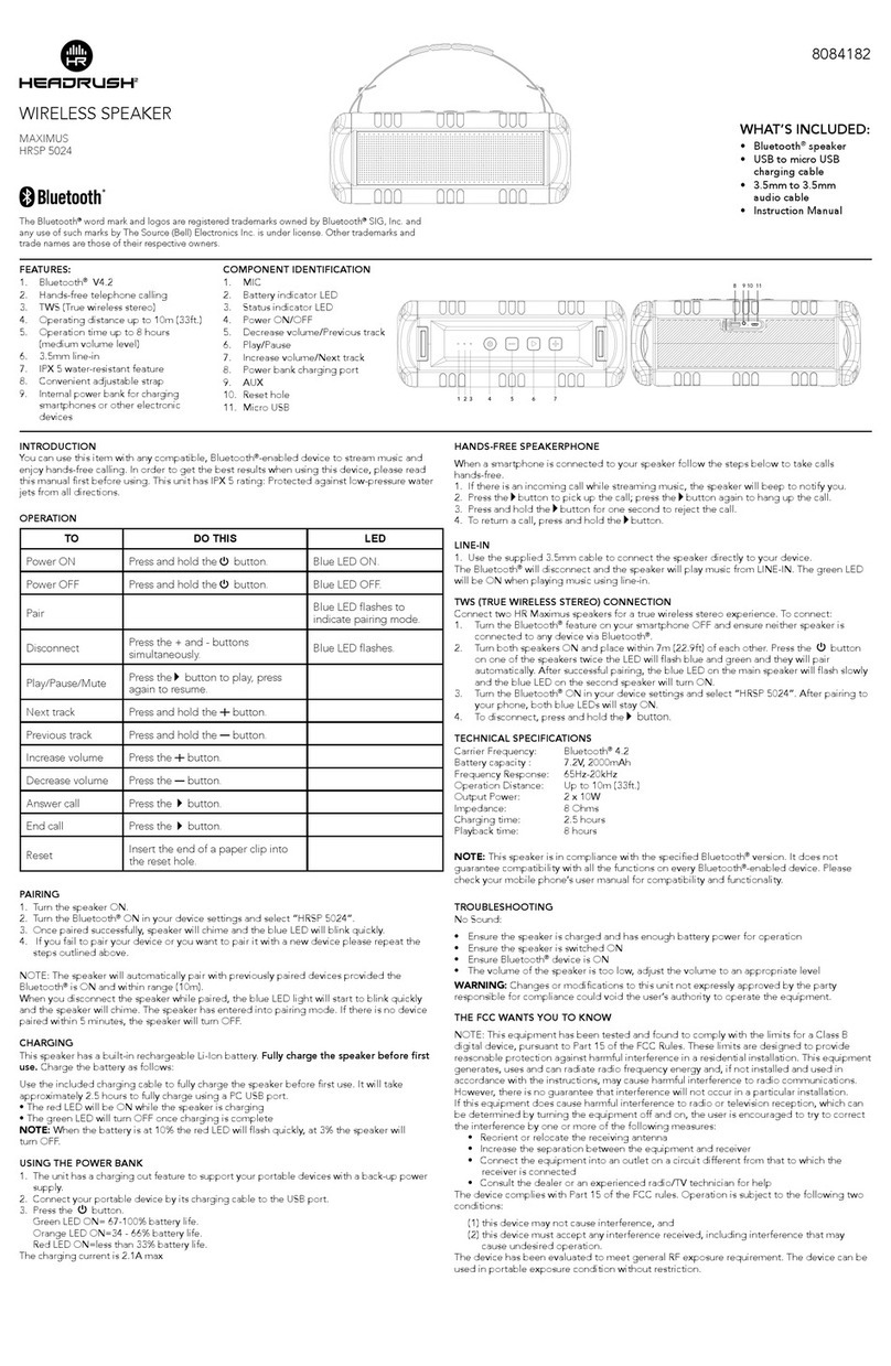 HEADRUSH Maximus HRSP 5024 manual