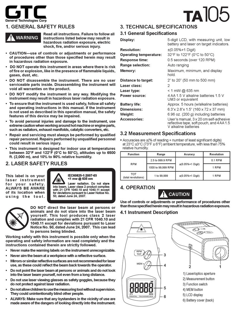 GTC TA105 User manual