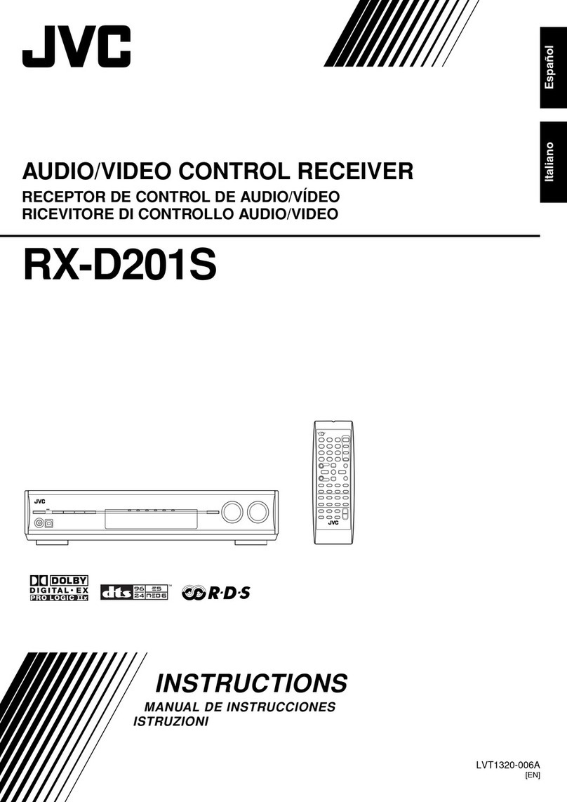 JVC RX-D201S - AV Receiver User manual