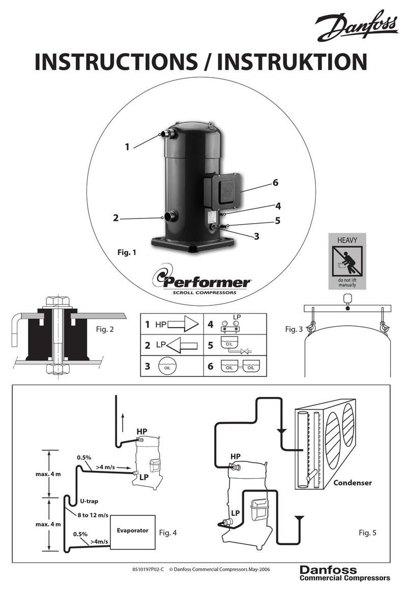 Danfoss Performer S084 User manual